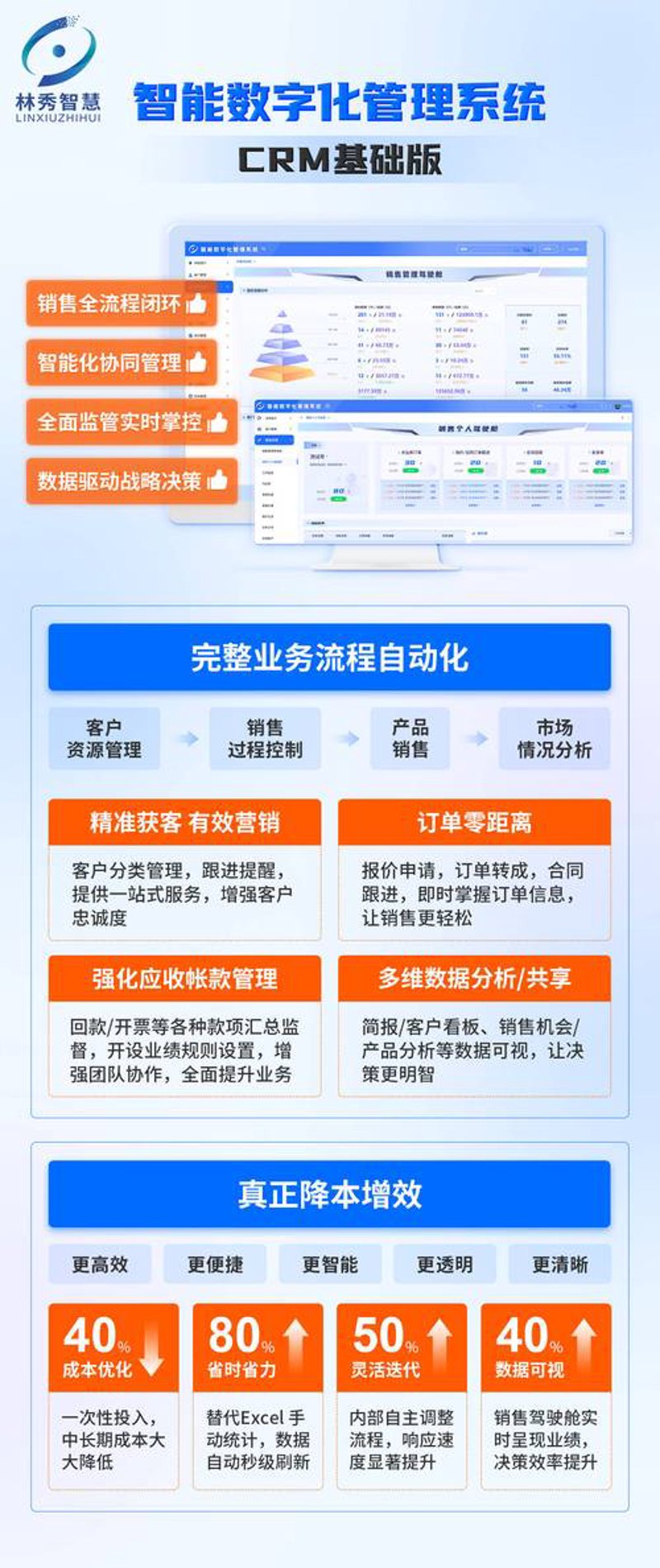 避开小程序定制的这些常见误区